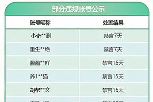 足球报：马宁整场判罚并未明显失误，亚洲杯首次亮相值得肯定